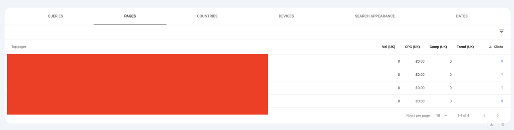 Google Search Console Page's Tab Example
